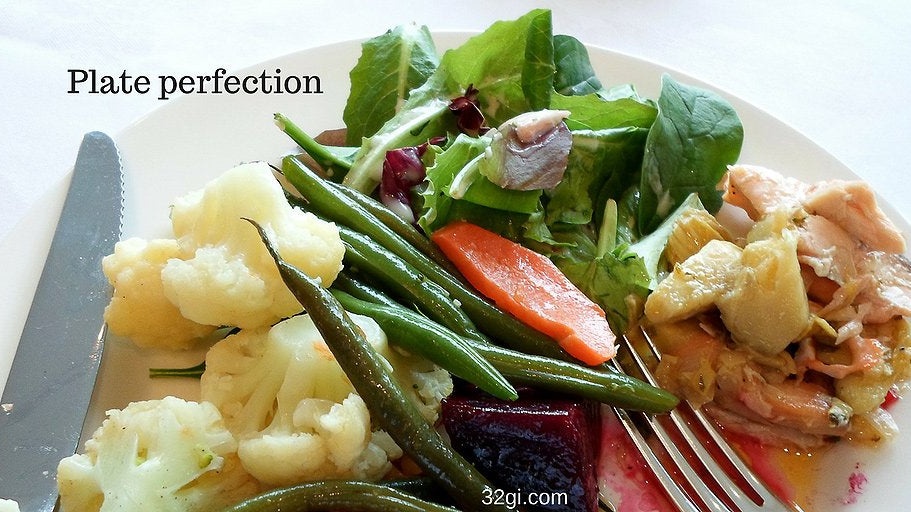 How to plan your plate in 2018